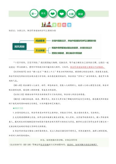 【单元主题阅读】第一单元（知识梳理+精选阅读）--学年六年级语文下册单元主题阅读理解（部编版）-可达学习资料