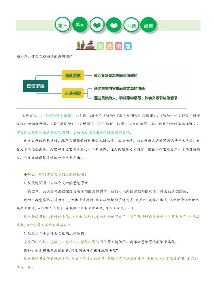 【单元主题阅读】第三单元（知识梳理+精选阅读）–学年六年级语文下册单元主题阅读理解（部编版）-可达学习资料