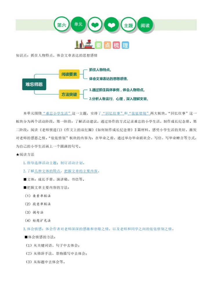 【单元主题阅读】第六单元（知识梳理+精选阅读）–学年六年级语文下册单元主题阅读理解（部编版）-可达学习资料