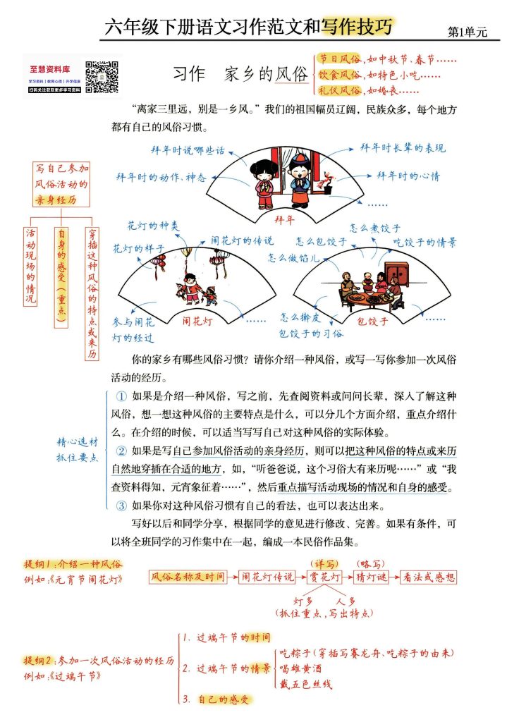 六年级下册语文《单元习作范文及技巧点拨》-可达学习资料