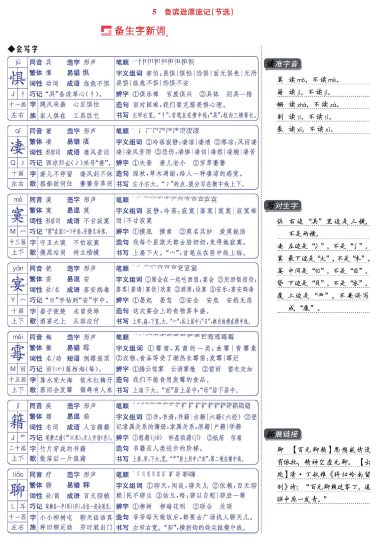 六年级语文下册第二单元（第5-8课）预备生字新词清单-可达学习资料