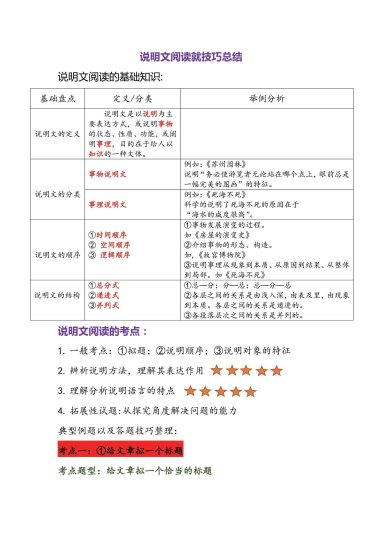 说明文阅读技巧点拨大全——【阅读技系列】-可达学习资料