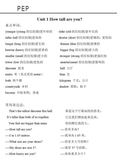 《六年级下册寒假衔接预习》六下英语【人教PEP版】-可达学习资料