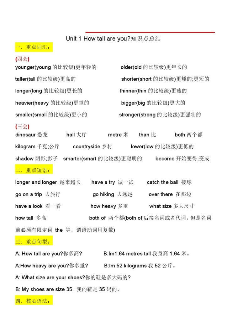 《六年级下册英语单元知识点总结》六下英语【人教PEP版】-可达学习资料