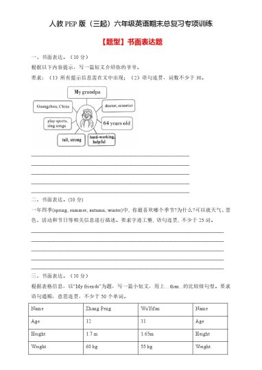 【专项集训】人教PEP版六年级英语下册期末总复习-书面表达题（含答案）-可达学习资料