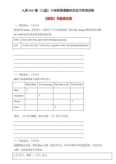 【高频考点】人教PEP版六年级英语下册期末总复习-书面表达题（含答案）-可达学习资料