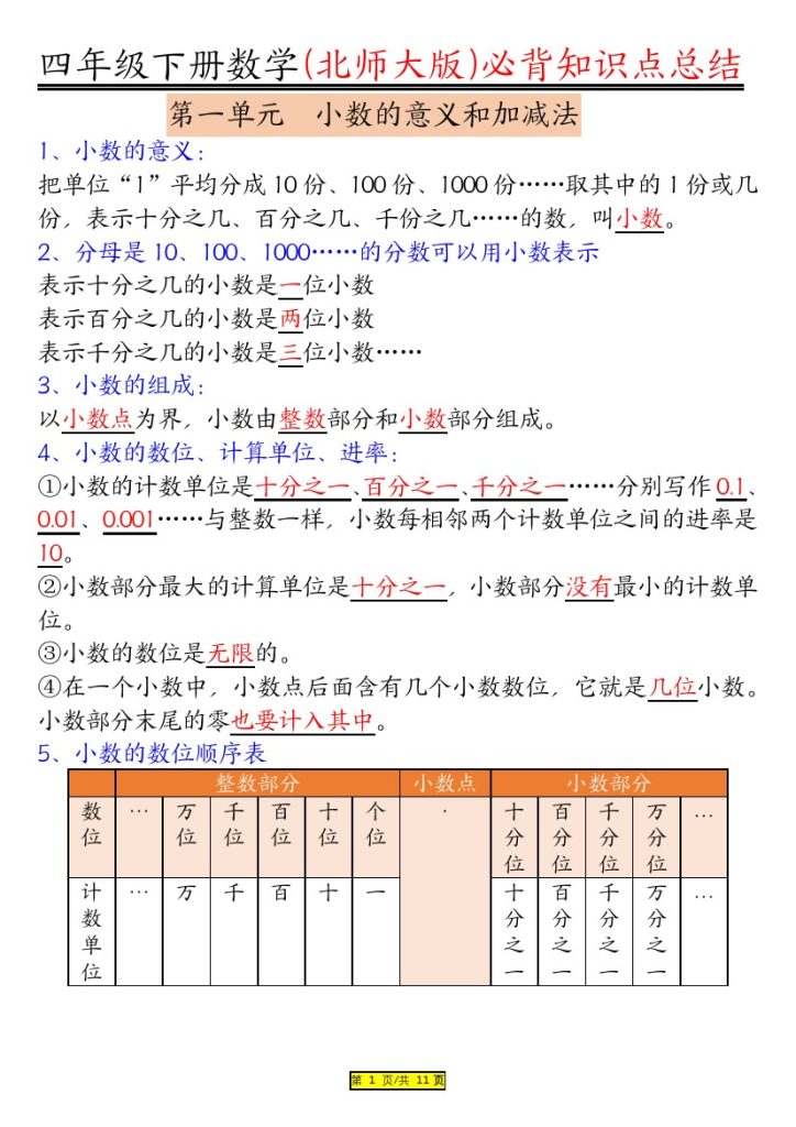 【北师大版数学知识要点归纳】四下数学-可达学习资料