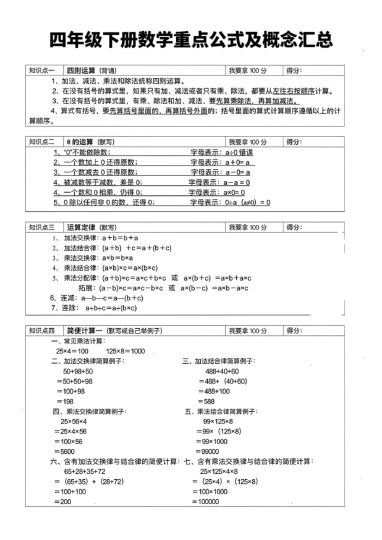 0222  四年级下册数学重点公式及概念汇总-可达学习资料