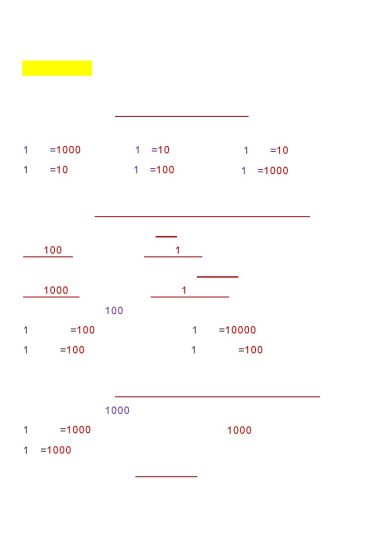 【数学必背内容汇总】四下-可达学习资料