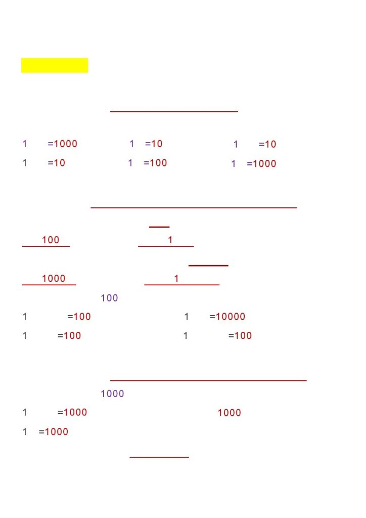 【数学必背内容汇总】四下-可达学习资料
