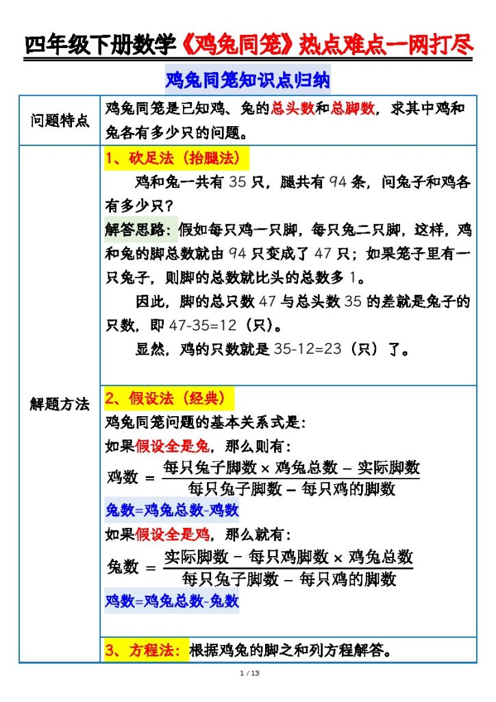 【鸡兔同笼问题专项练习-空白】四下数学-可达学习资料