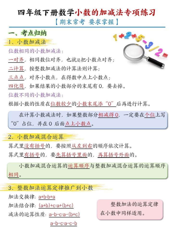 【小数的加减法专项练习-空白】四下数学-可达学习资料