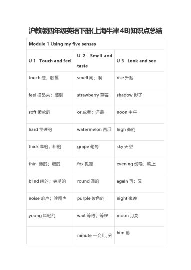 沪教牛津版四年级下册英语知识点-可达学习资料