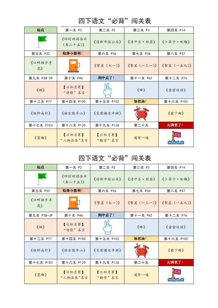 【必背闯关表】四下语文-可达学习资料