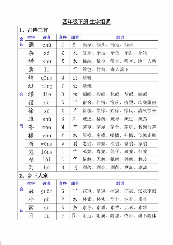 【生字组词、读音、音序、部首】四下语文-可达学习资料