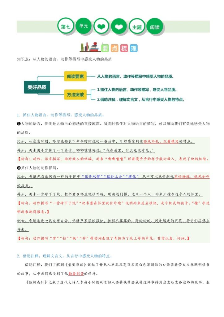 【单元主题阅读】第七单元（知识梳理+精选阅读）–学年四年级语文下册单元主题阅读理解（部编版）-可达学习资料
