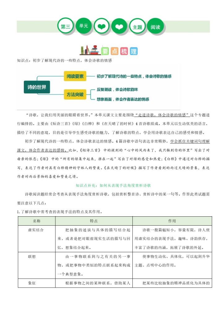 【单元主题阅读】第三单元（知识梳理+精选阅读）–学年四年级语文下册单元主题阅读理解（部编版）-可达学习资料