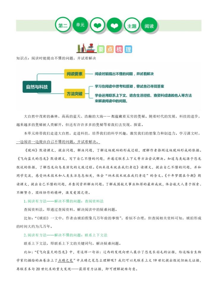 【单元主题阅读】第二单元（知识梳理+精选阅读）–学年四年级语文下册单元主题阅读理解（部编版）-可达学习资料