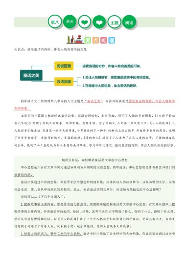 【单元主题阅读】第八单元（知识梳理+精选阅读）--学年四年级语文下册单元主题阅读理解（部编版）-可达学习资料