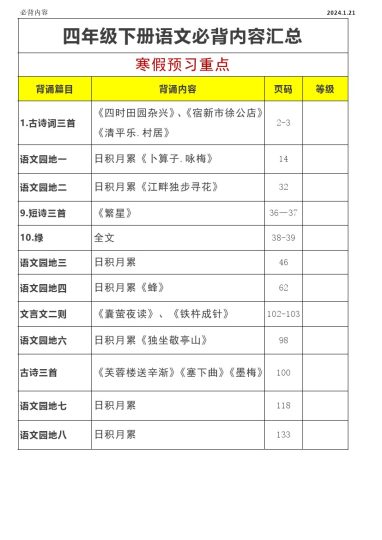 【必背内容】部编版四年级语文下册课文背诵检测表及必背内容.21-可达学习资料