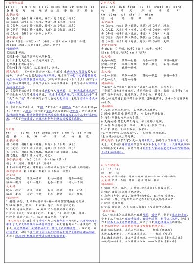 【首发】春四年级下册语文1-28每课重点预习贴（含语文园地）-可达学习资料