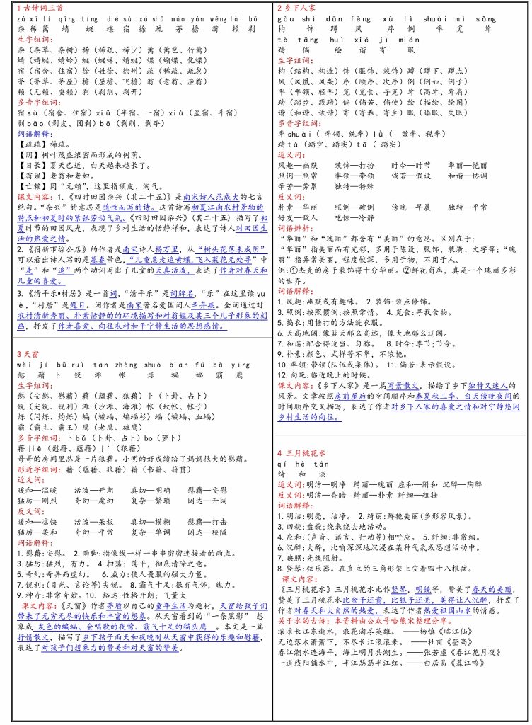 【首发】春四年级下册语文1-28每课重点预习贴（含语文园地）-可达学习资料