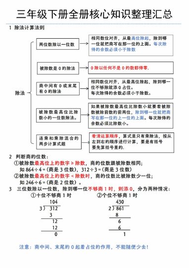 三年级下册数学全册核心知识整理汇总（北师大版）-可达学习资料