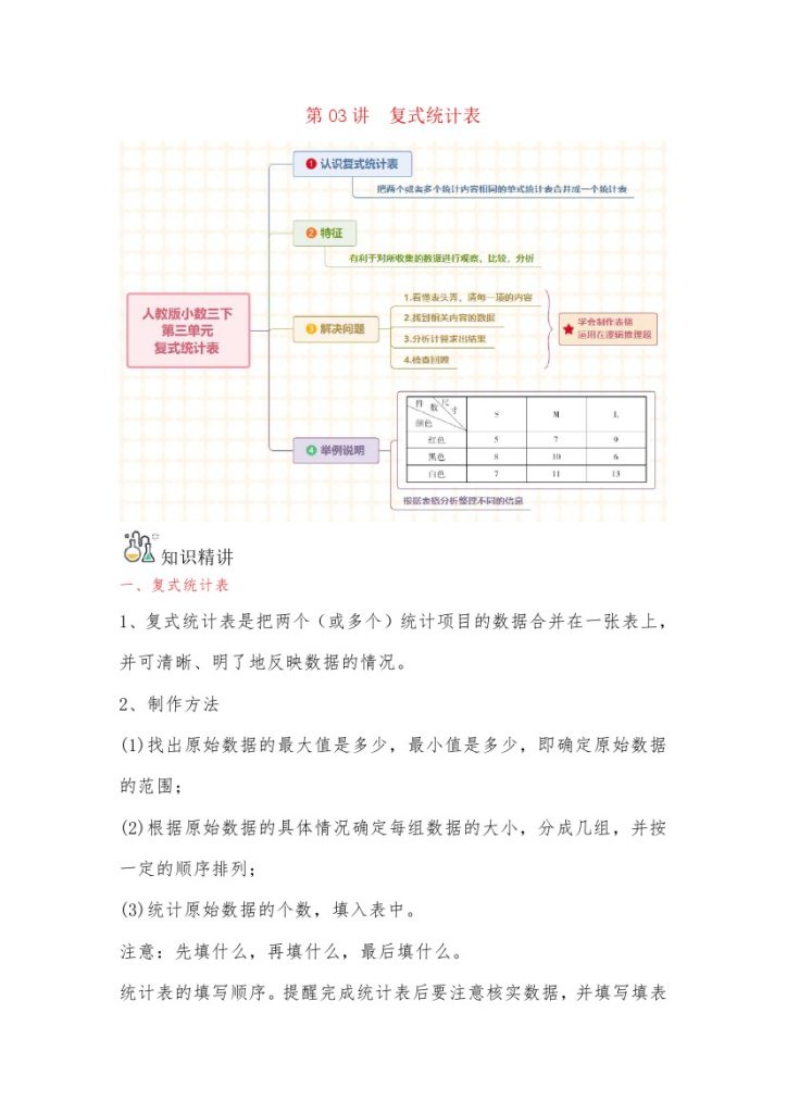 【人教数学知识点】第03讲 复式统计表（word讲义）-【帮课堂】-学年三年级数学下册单元知识盘点+易错题专训（人教版）-可达学习资料
