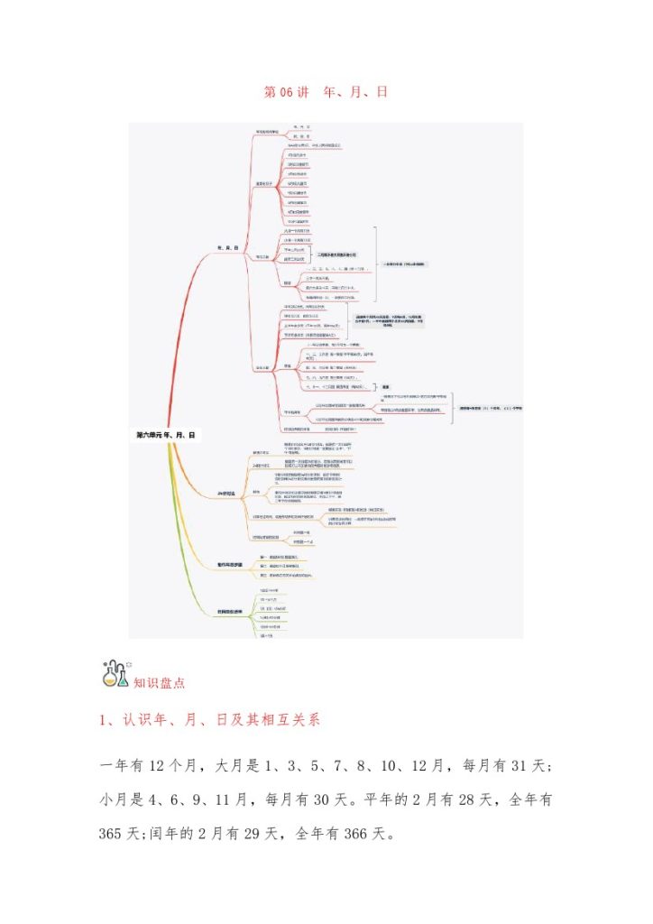 【人教数学知识点】第06讲 年、月、日（word讲义）-【帮课堂】-学年三年级数学下册单元知识盘点+易错题专训（人教版）-可达学习资料