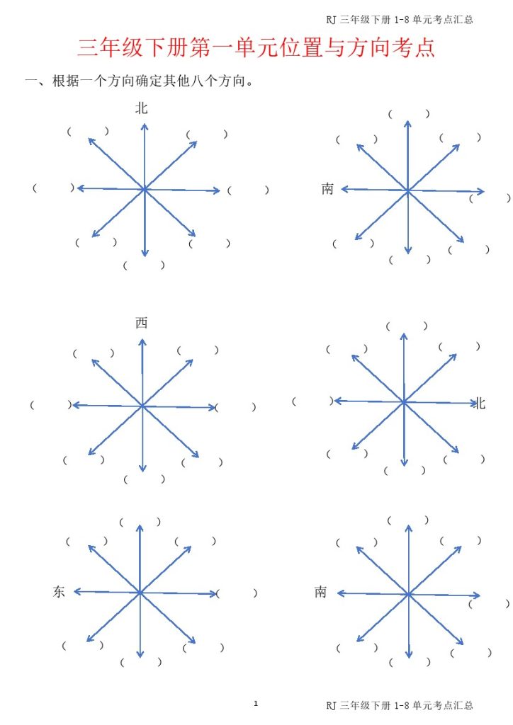 【1-8单元考点汇总-空白】三下数学-可达学习资料