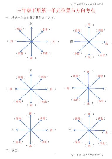 【1-8单元考点汇总-答案】三下数学-可达学习资料