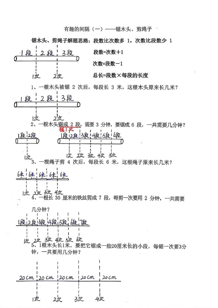 三年级下册数学有趣的间隔三种题型-可达学习资料
