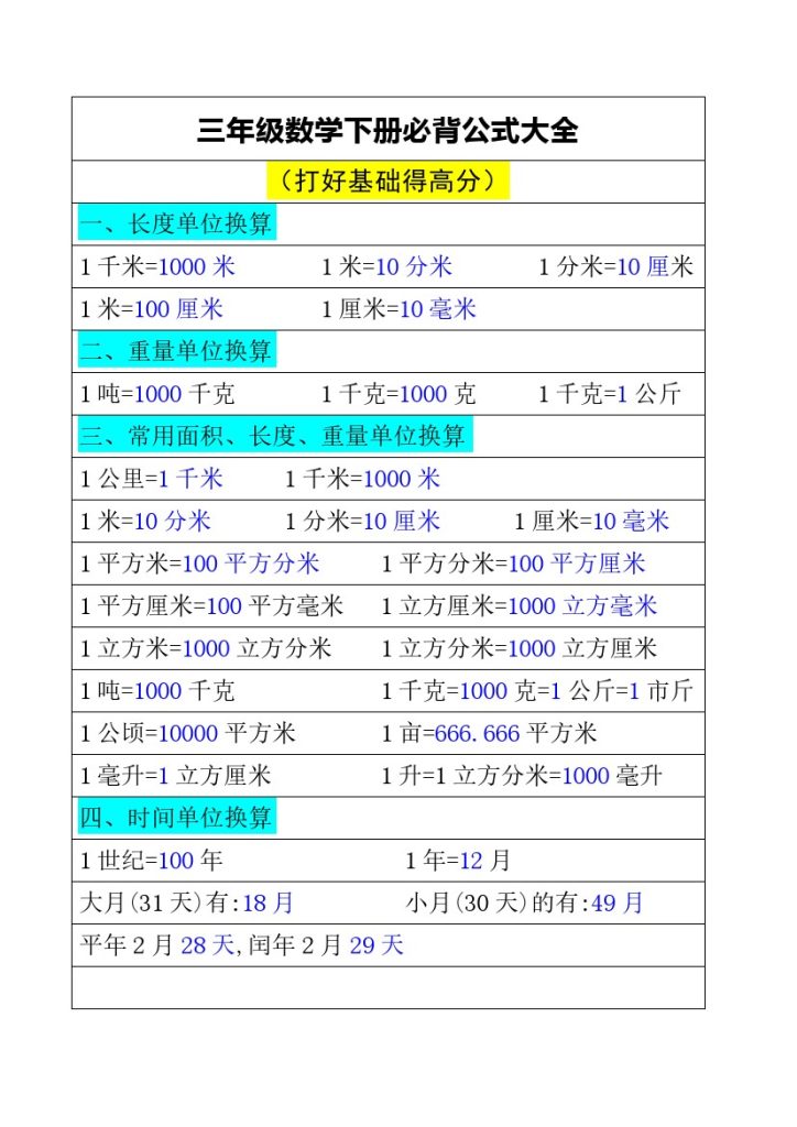 三年级数学下册必背公式大全-可达学习资料