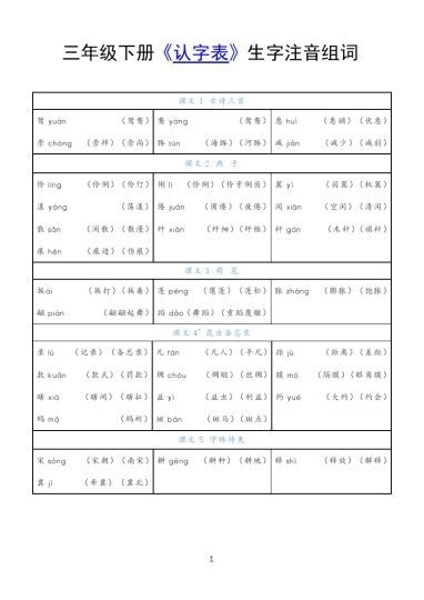 _小学语文三年级下册《认字表》注音组词-可达学习资料