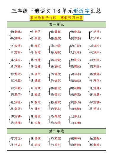 三年级下册语文1-5单元形近字汇总-可达学习资料