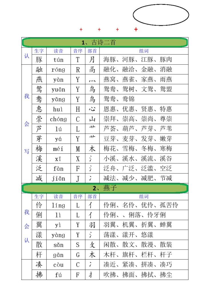 三年级下册【全册生字组词】注音+音序+部首+组词-可达学习资料