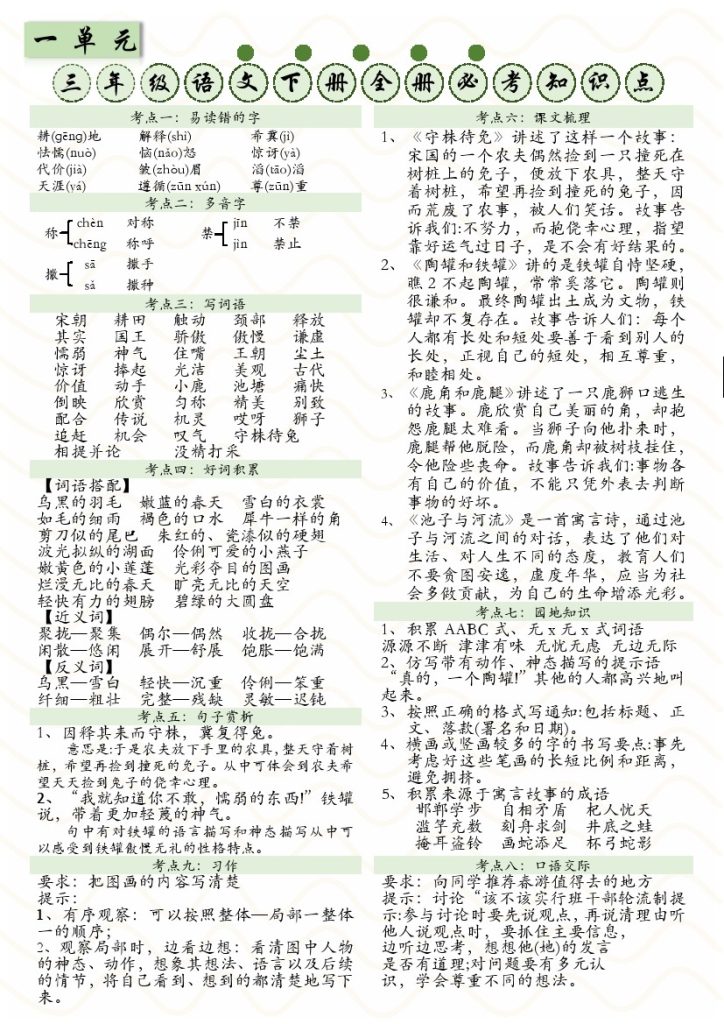 【1-8单元必考知识点】三下语文 精编-可达学习资料