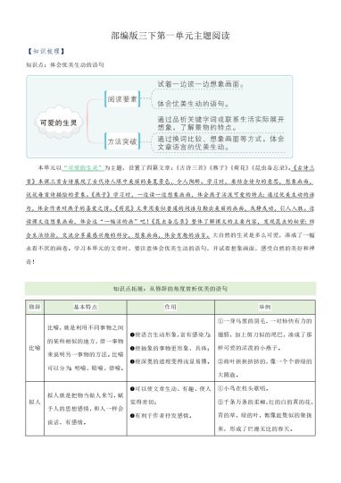 【主题阅读专项】第一单元（知识梳理+精选阅读）三年级语文下册 部编版-可达学习资料