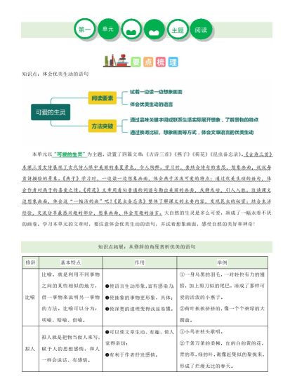 【主题阅读理解】第一单元（知识梳理+精选阅读）三年级语文下册（部编版）-可达学习资料