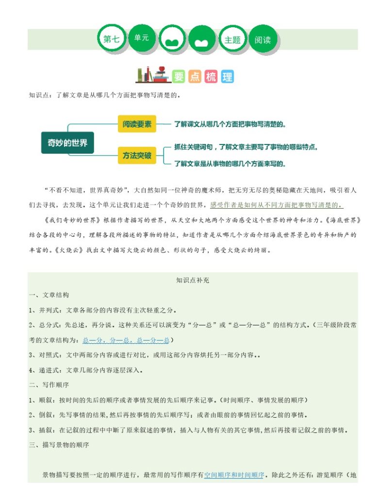 【主题阅读理解】第七单元（知识梳理+精选阅读）三年级语文下册（部编版）-可达学习资料