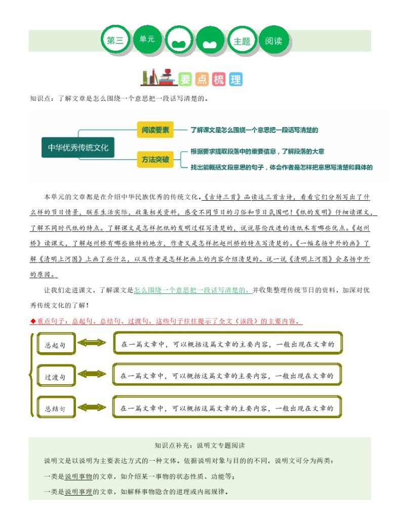 【主题阅读理解】第三单元（知识梳理+精选阅读）三年级语文下册（部编版）-可达学习资料