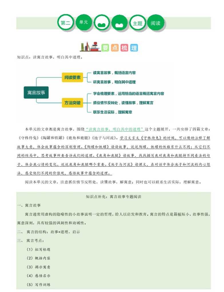 【主题阅读理解】第二单元（知识梳理+精选阅读）三年级语文下册（部编版）-可达学习资料