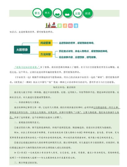【主题阅读理解】第五单元（知识梳理+精选阅读）三年级语文下册（部编版）-可达学习资料