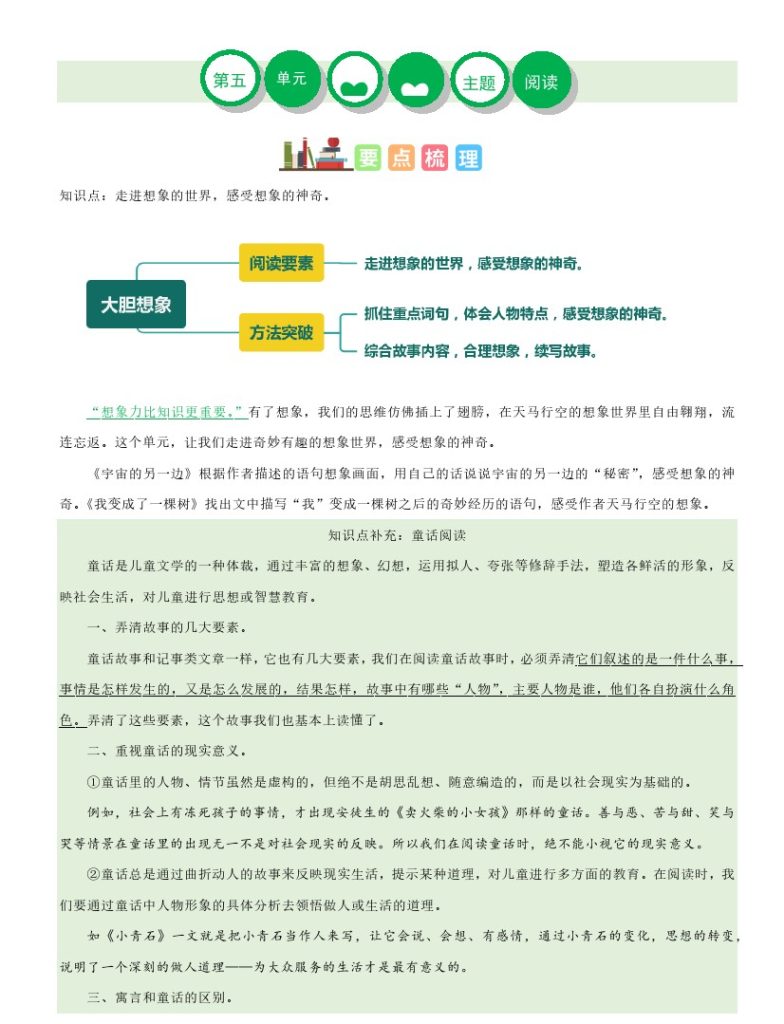 【主题阅读理解】第五单元（知识梳理+精选阅读）三年级语文下册（部编版）-可达学习资料