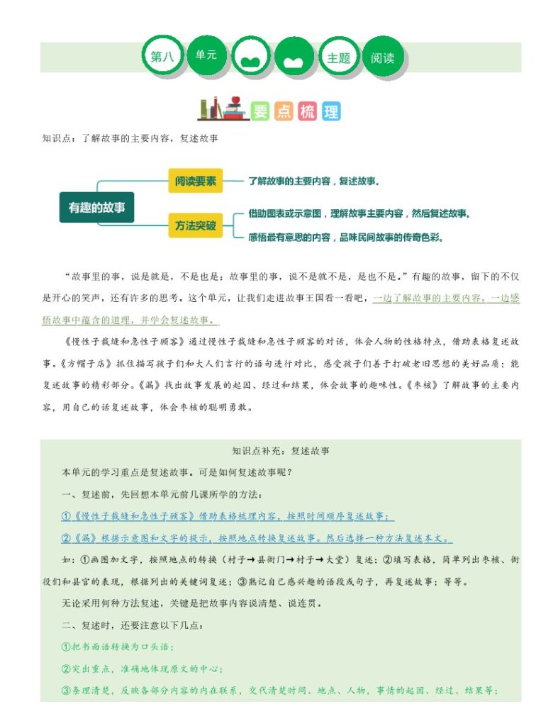 【主题阅读理解】第八单元（知识梳理+精选阅读）三年级语文下册（部编版）-可达学习资料