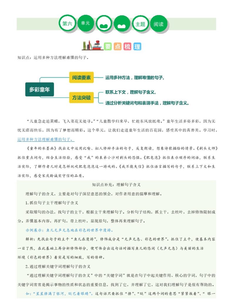 【主题阅读理解】第六单元（知识梳理+精选阅读）三年级语文下册（部编版）-可达学习资料