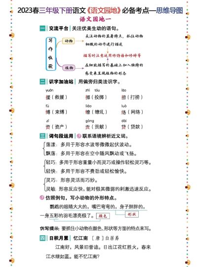 三（下）语文《语文园地》必备考点—思维导图-可达学习资料