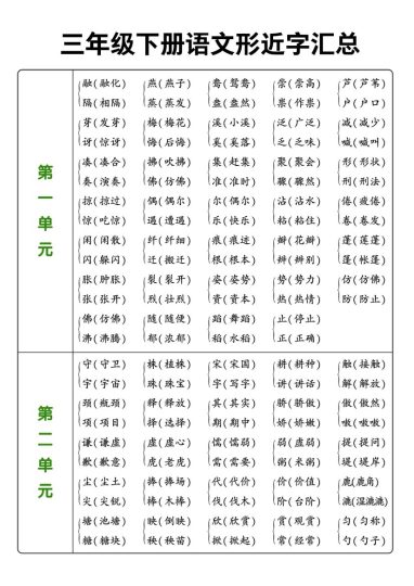 三（下）语文【全册形近字组词】-可达学习资料