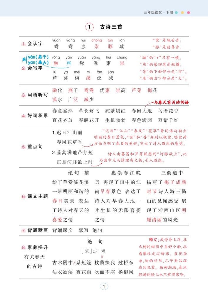 三（下）语文【状元语文笔记】背记清单-可达学习资料