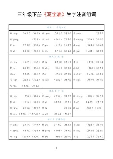 三（下）语文：《写字表》注音组词-可达学习资料